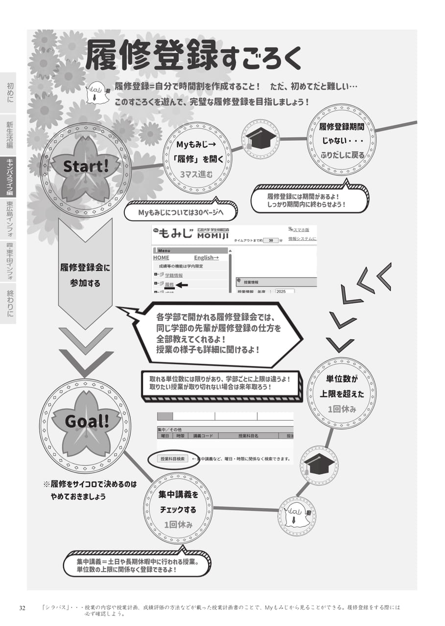 Page 34（34ページ目）