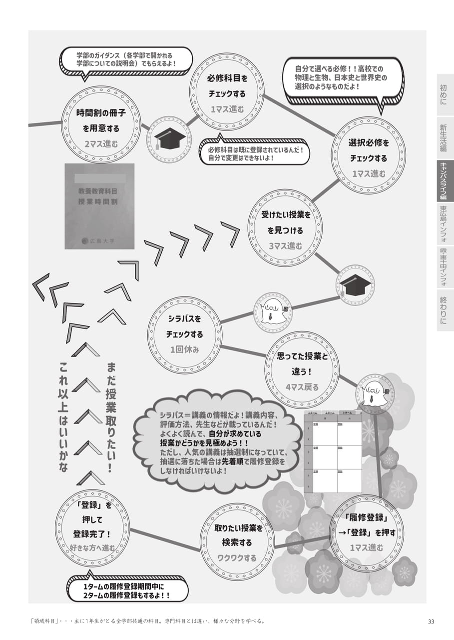 Page 35（35ページ目）