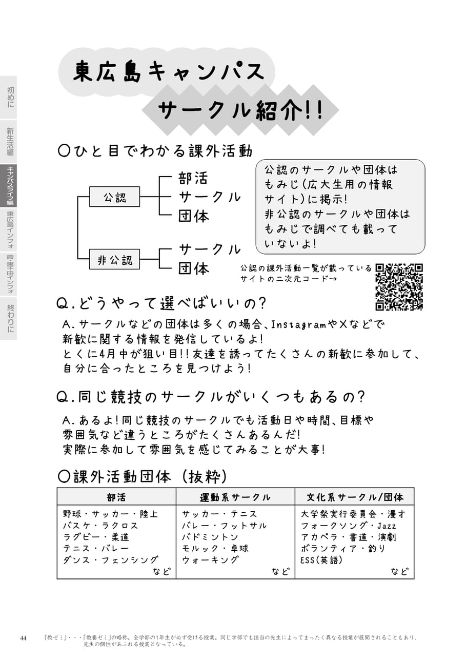 Page 46（46ページ目）