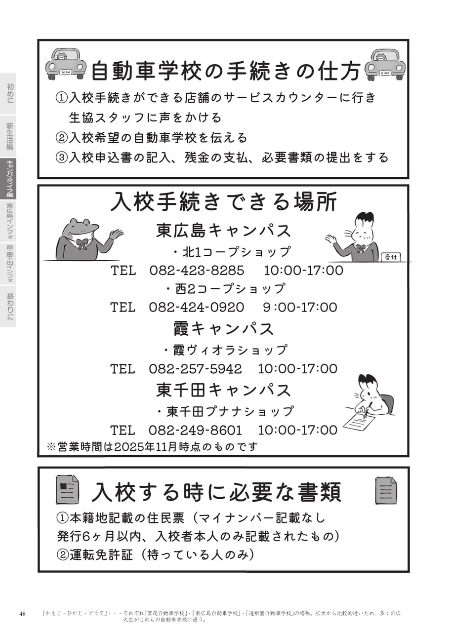 Page 50（50ページ目）