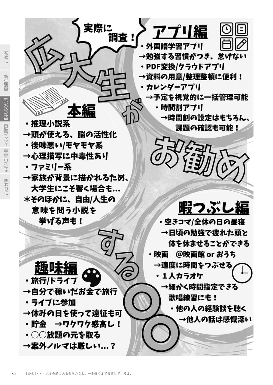 Page 52（52ページ目）