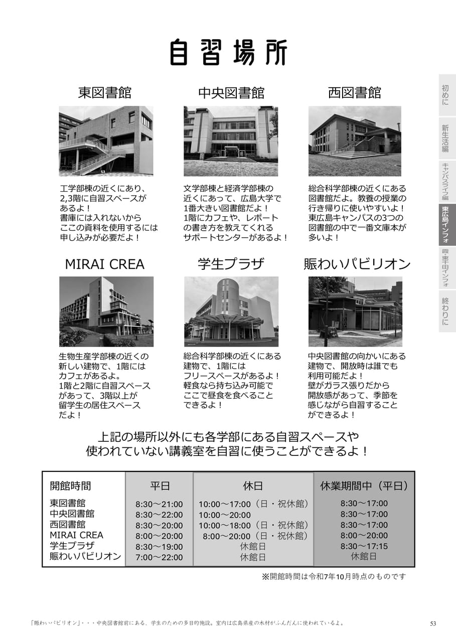 Page 55（55ページ目）