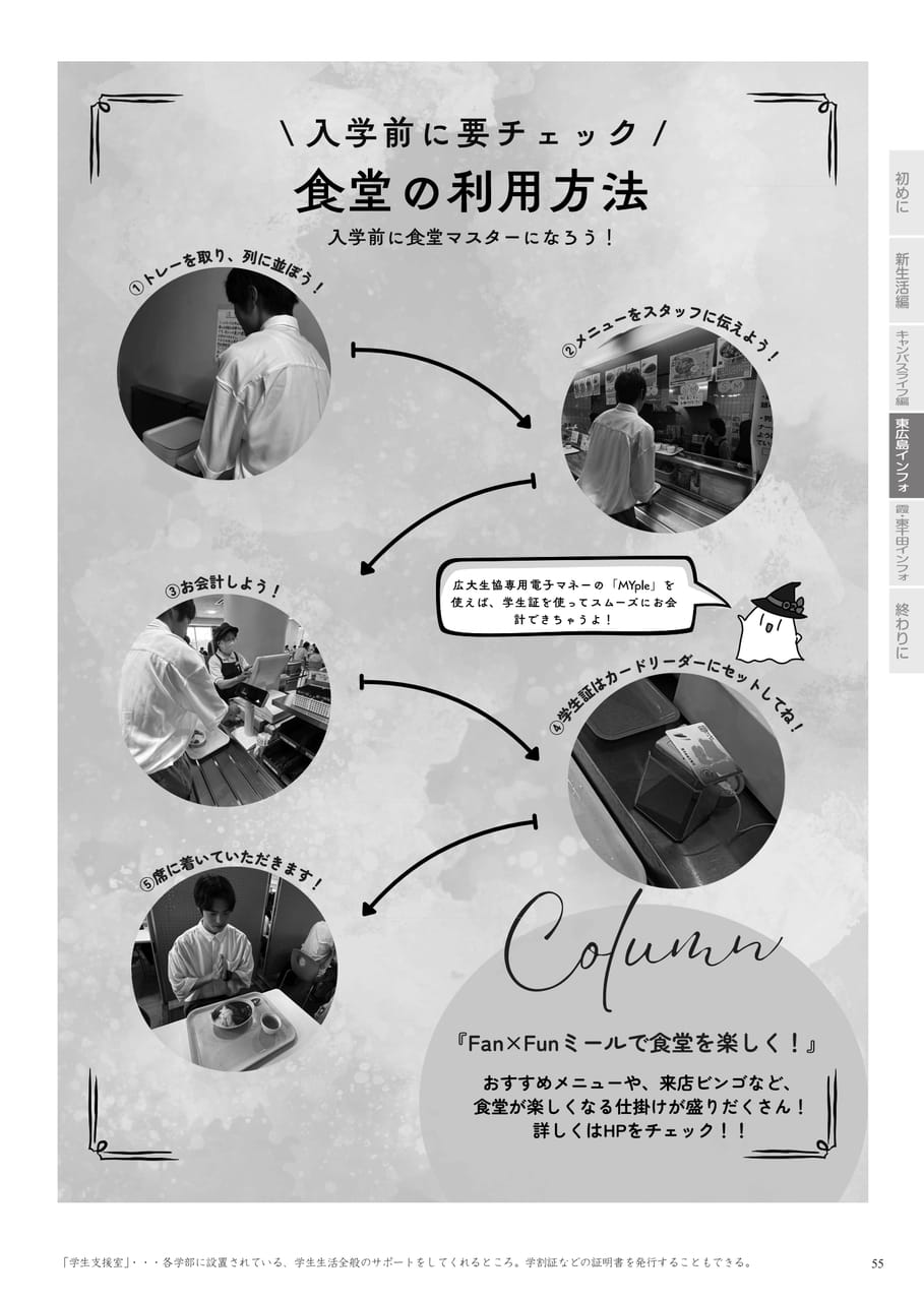 Page 57（57ページ目）
