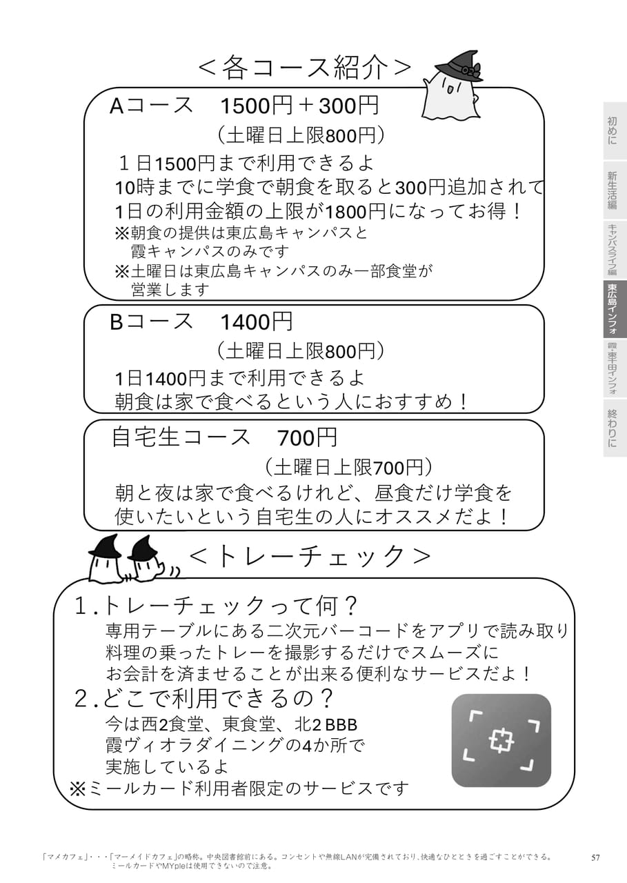 Page 59（59ページ目）