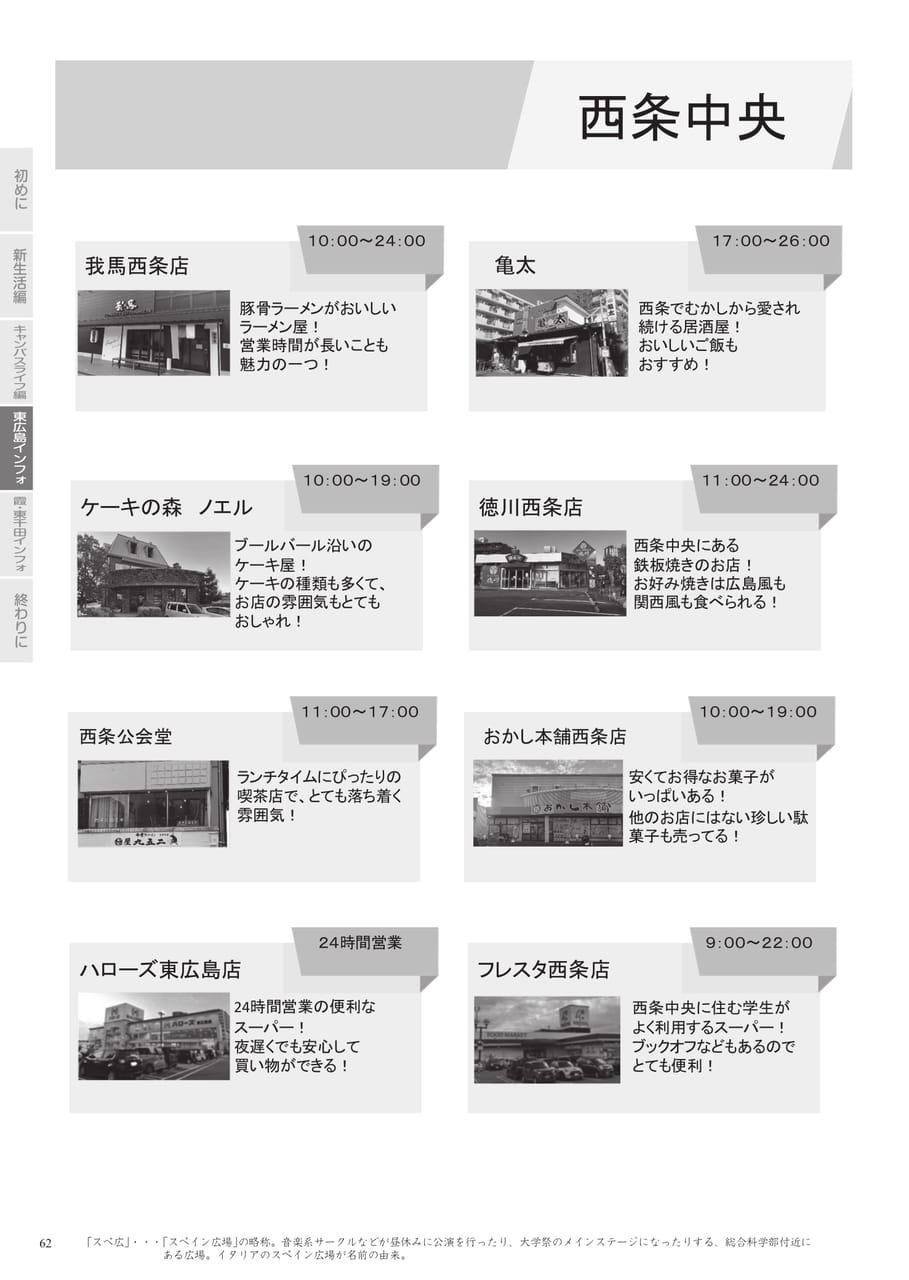 Page 64（64ページ目）