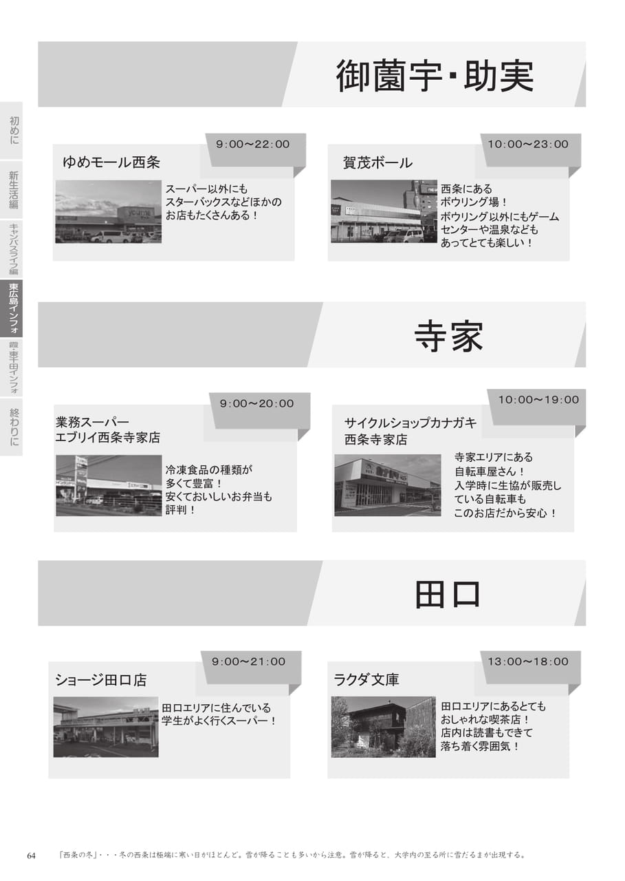 Page 66（66ページ目）