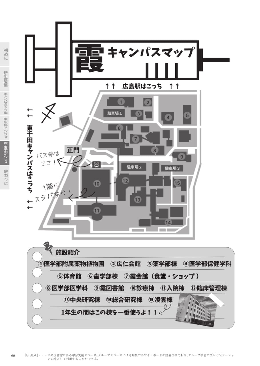 Page 68（68ページ目）