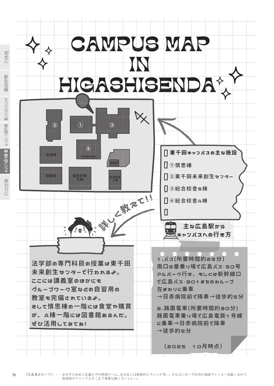 Page 72（72ページ目）