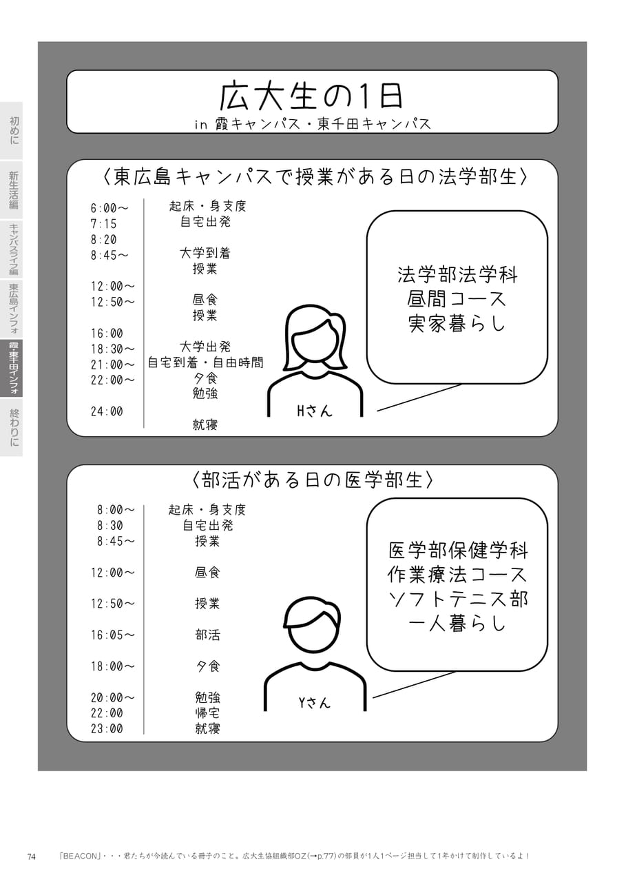 Page 76（76ページ目）