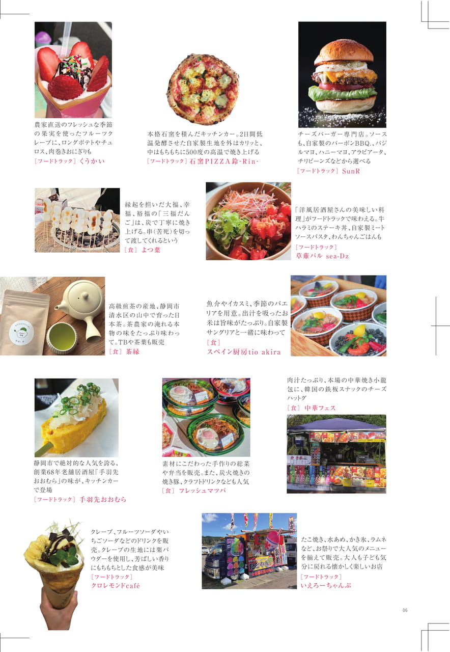 Page 6（6ページ目）