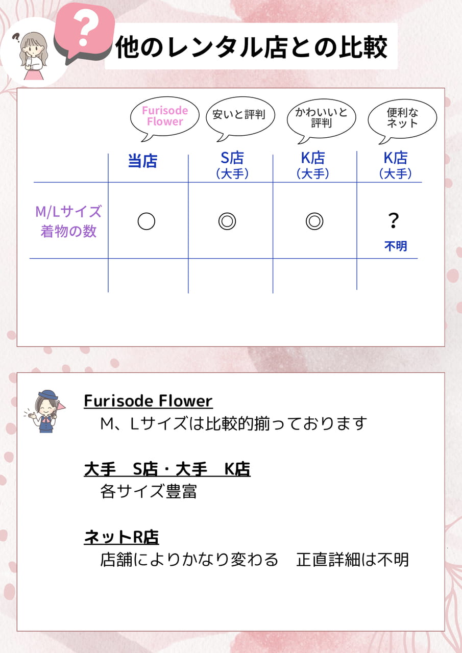 比較（5ページ目）