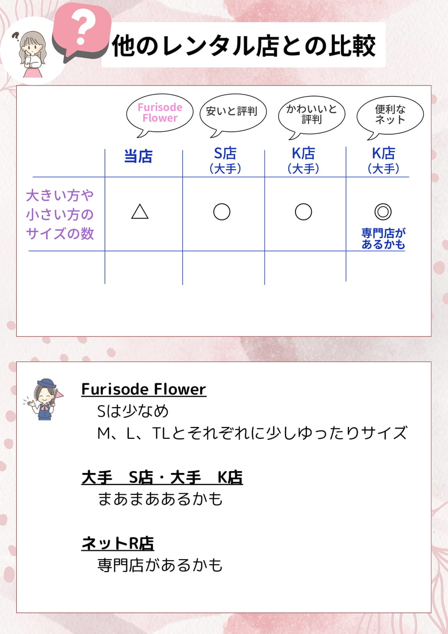 比較（6ページ目）