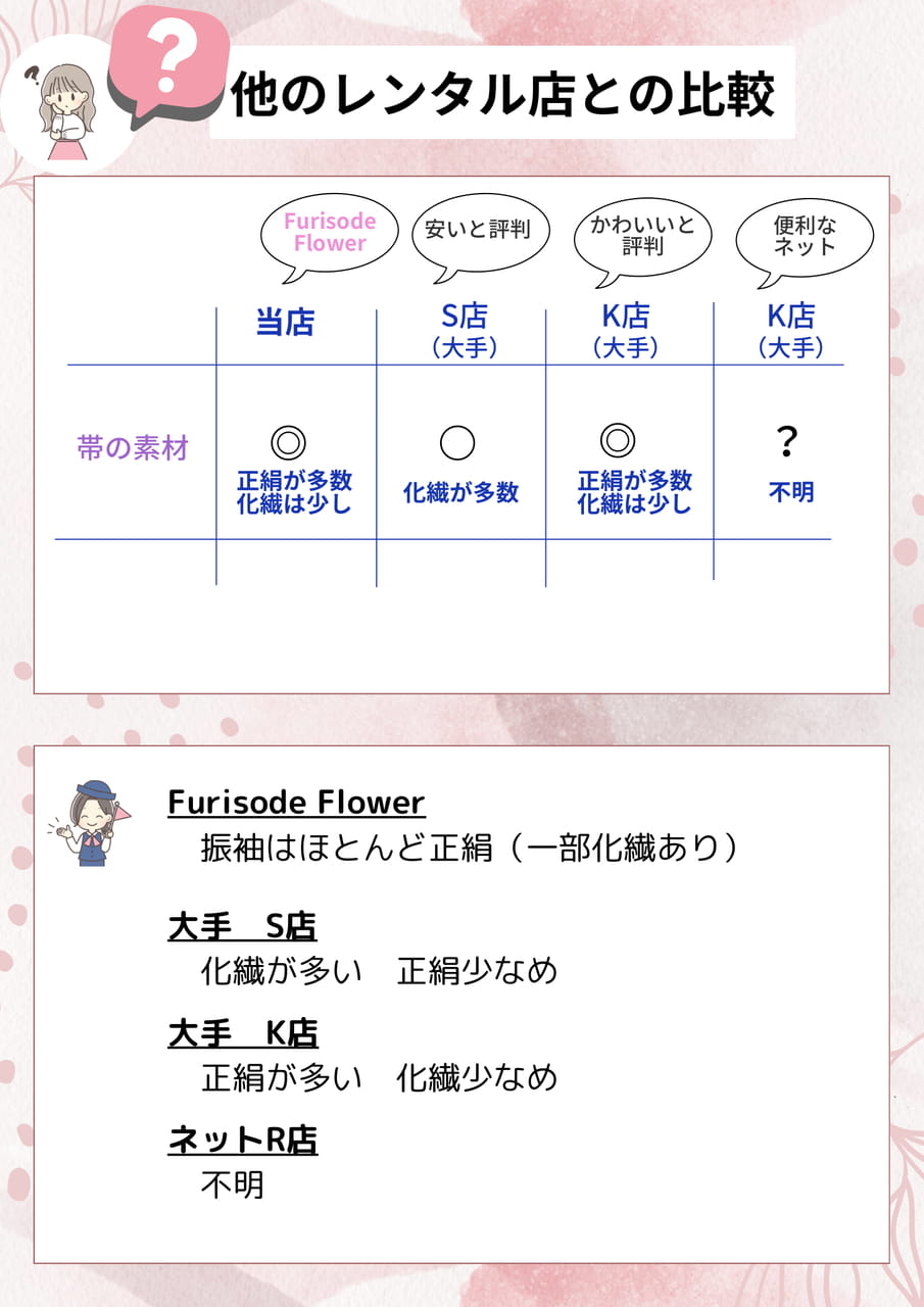 比較（8ページ目）