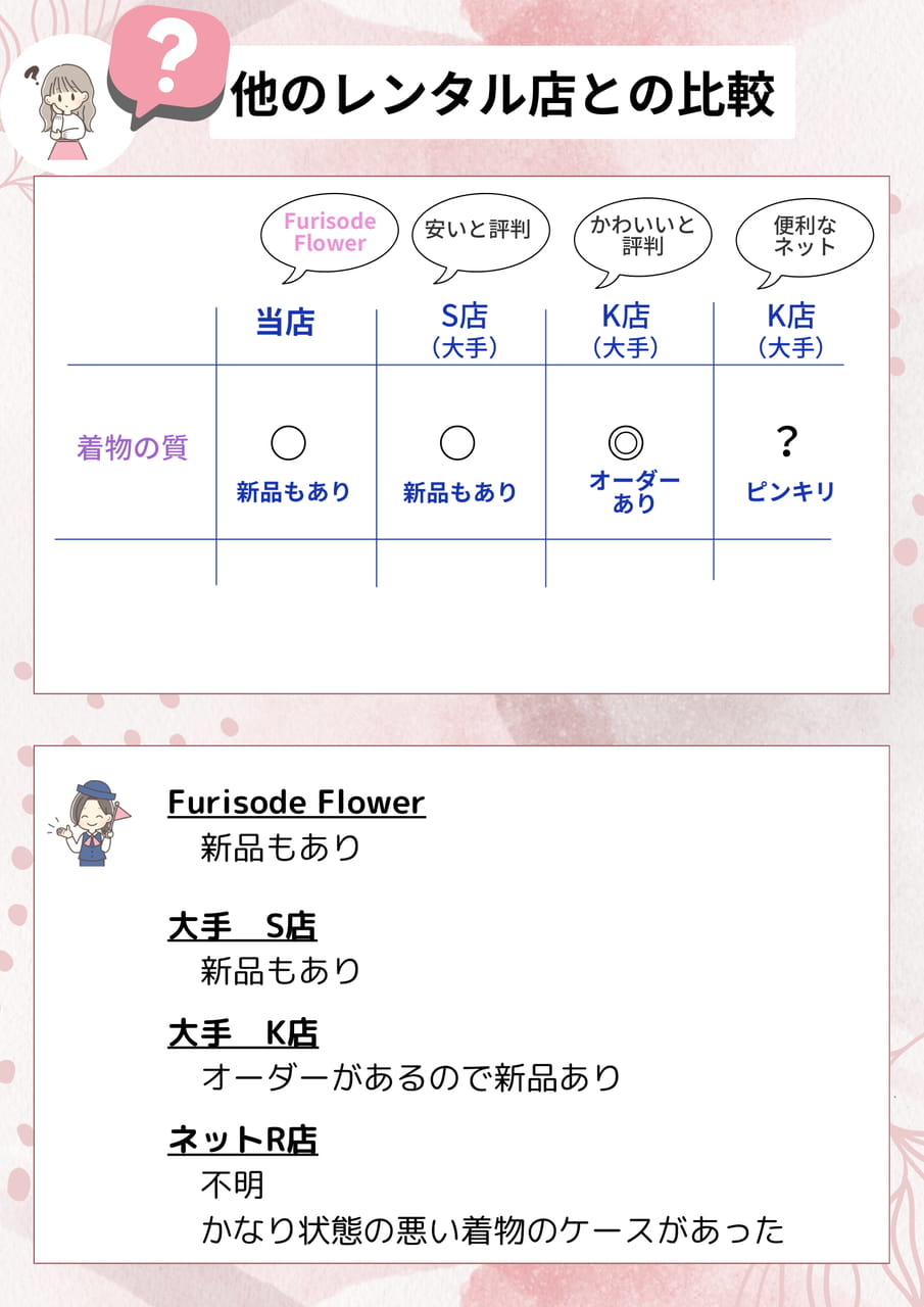 比較（9ページ目）