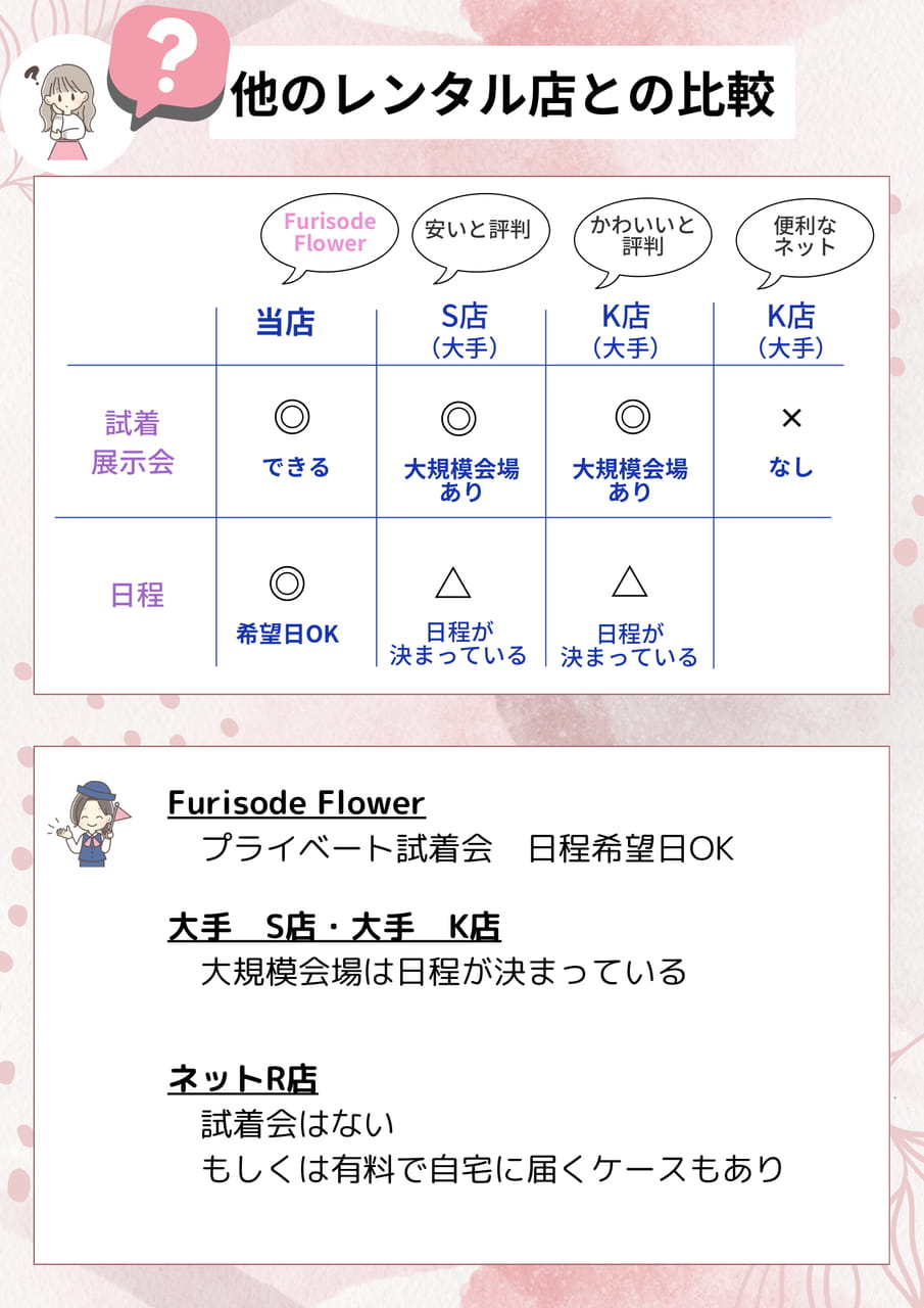 比較（15ページ目）