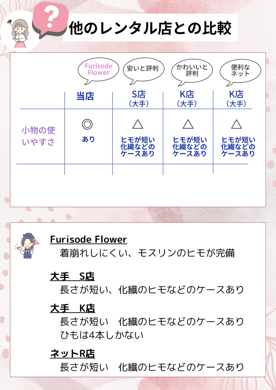 比較（16ページ目）