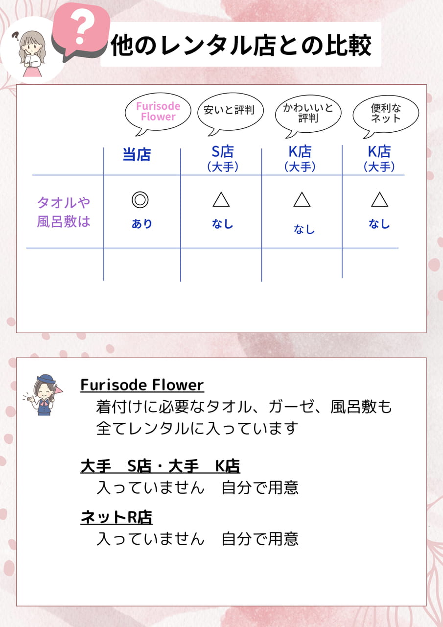 比較（17ページ目）