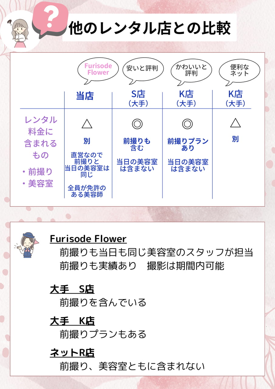比較（19ページ目）