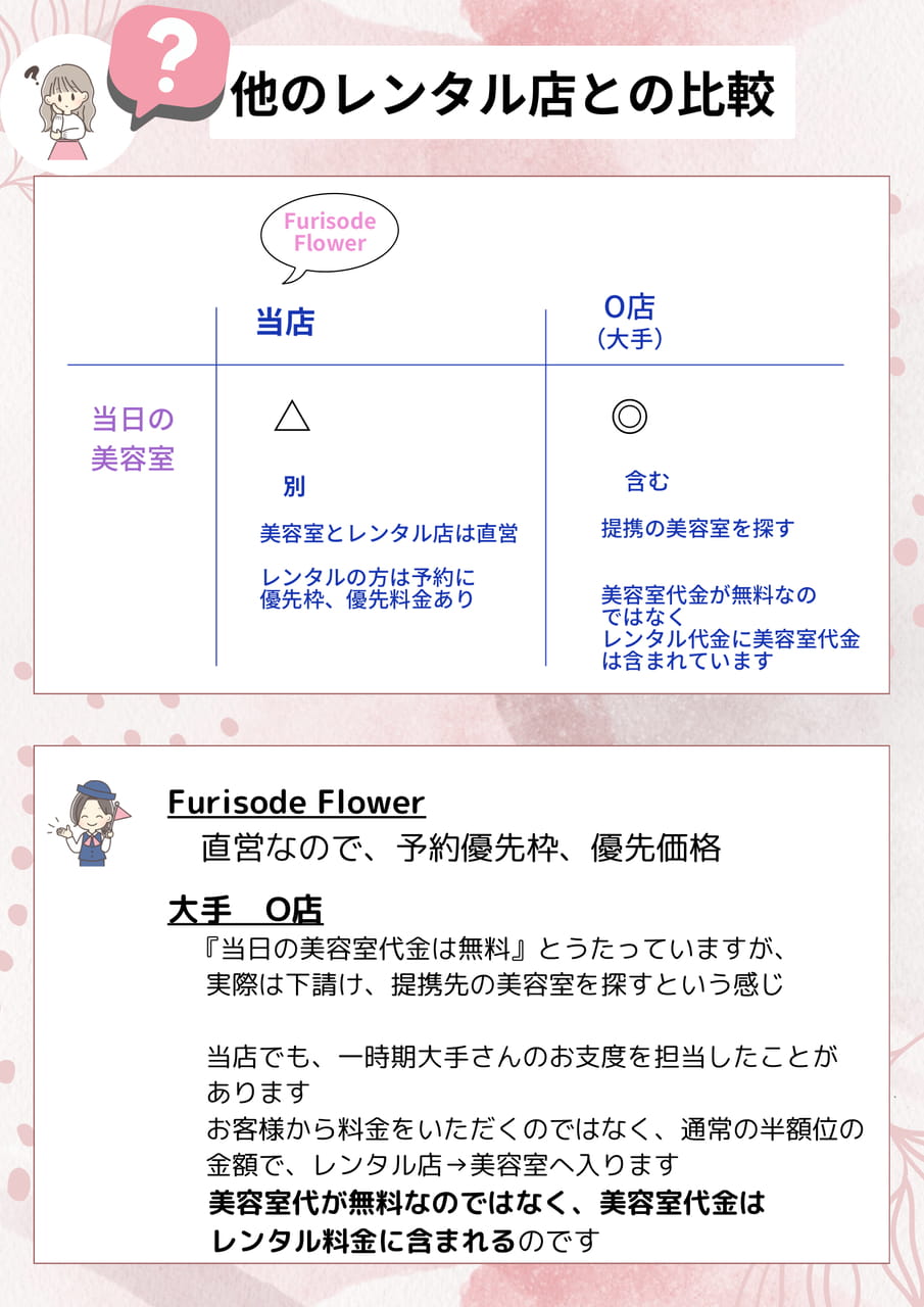 比較（20ページ目）