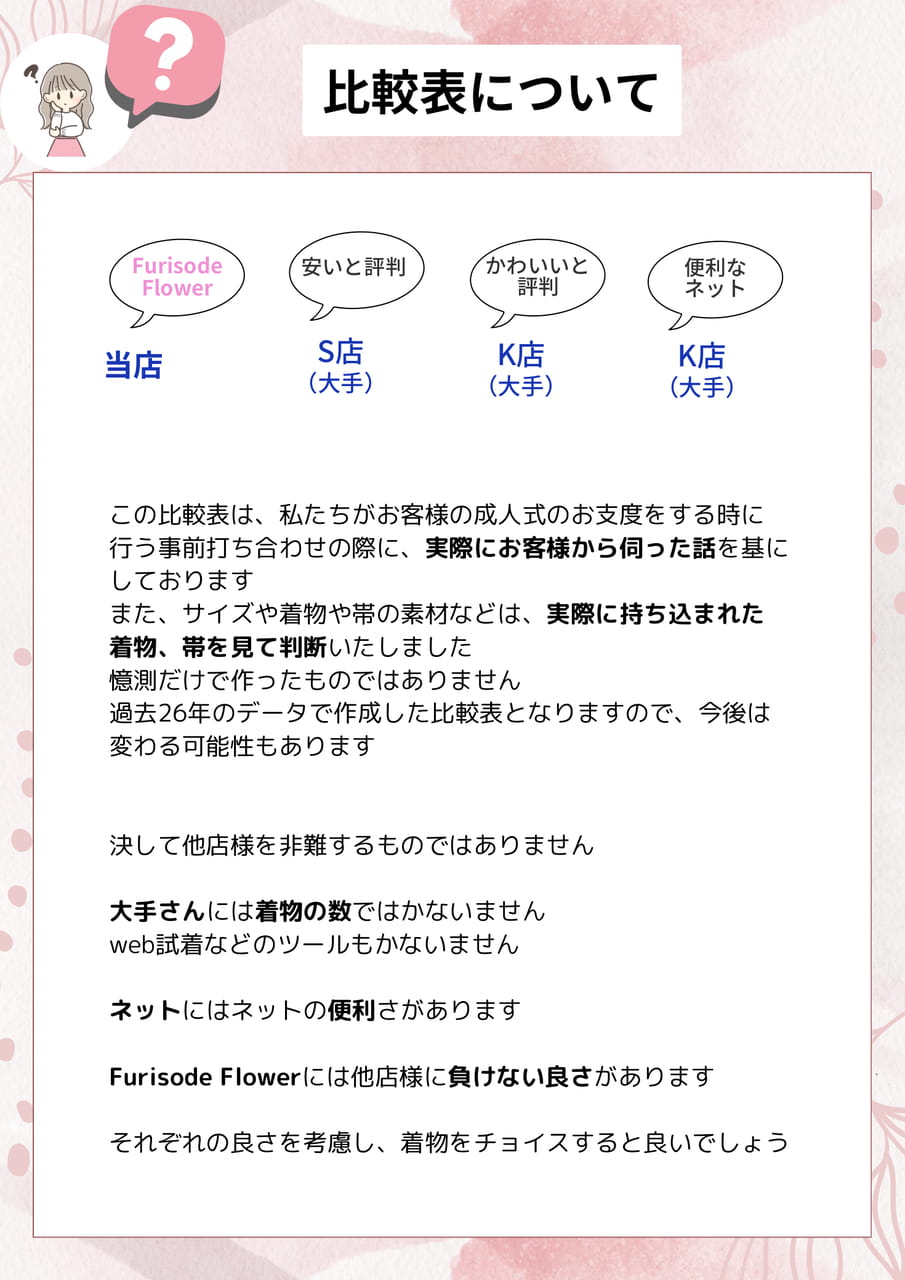 比較（21ページ目）