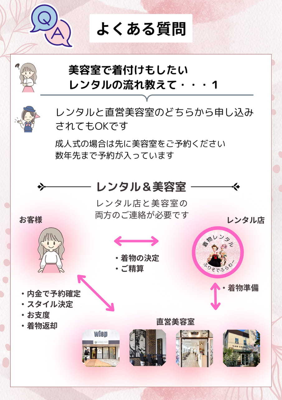レンタル　Q&A（3ページ目）