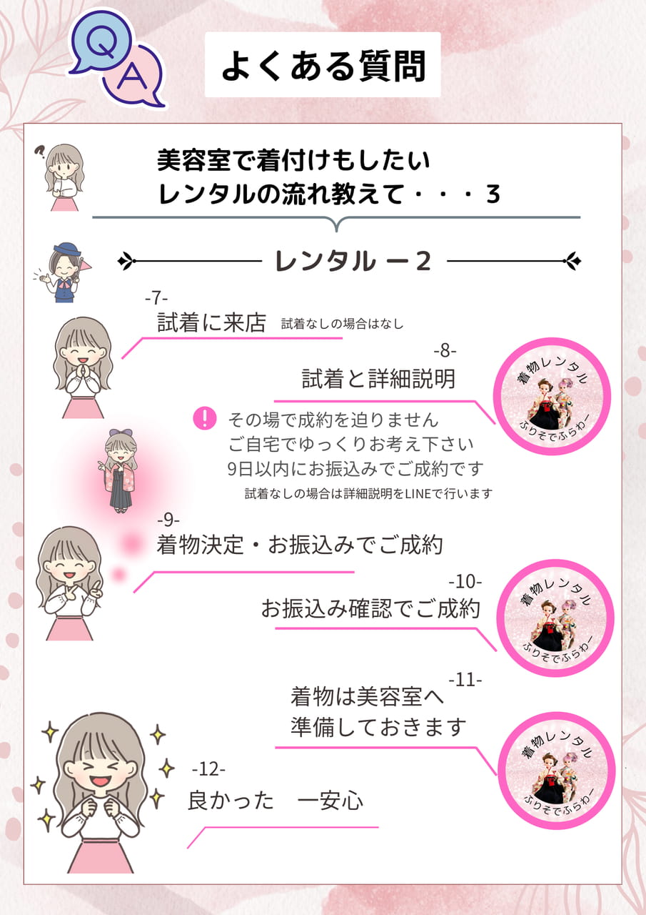 レンタル　Q&A（5ページ目）