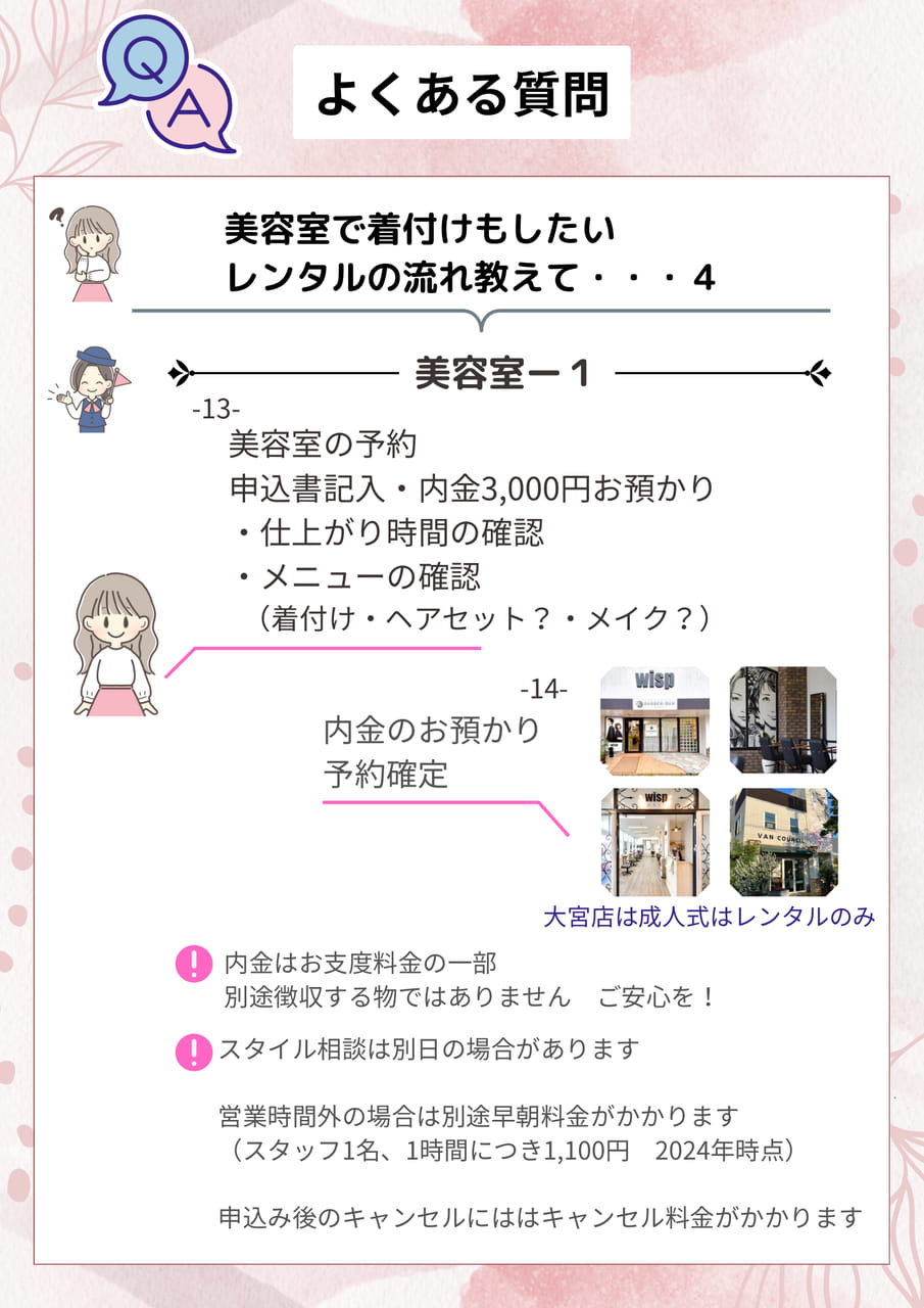 レンタル　Q&A（6ページ目）