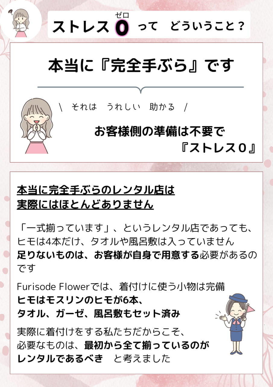 ストレス０（2ページ目）