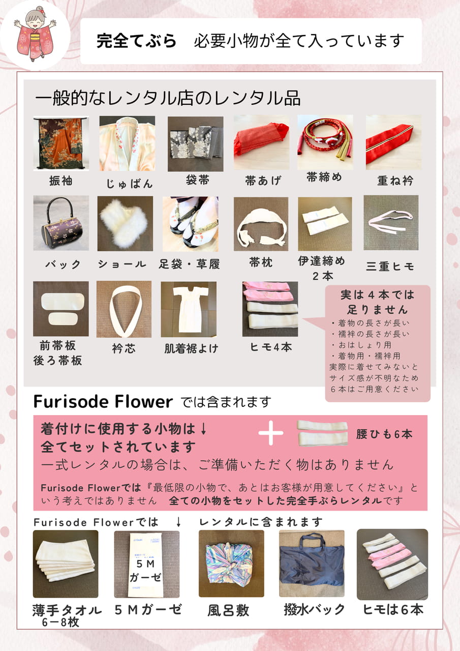 ストレス０（3ページ目）