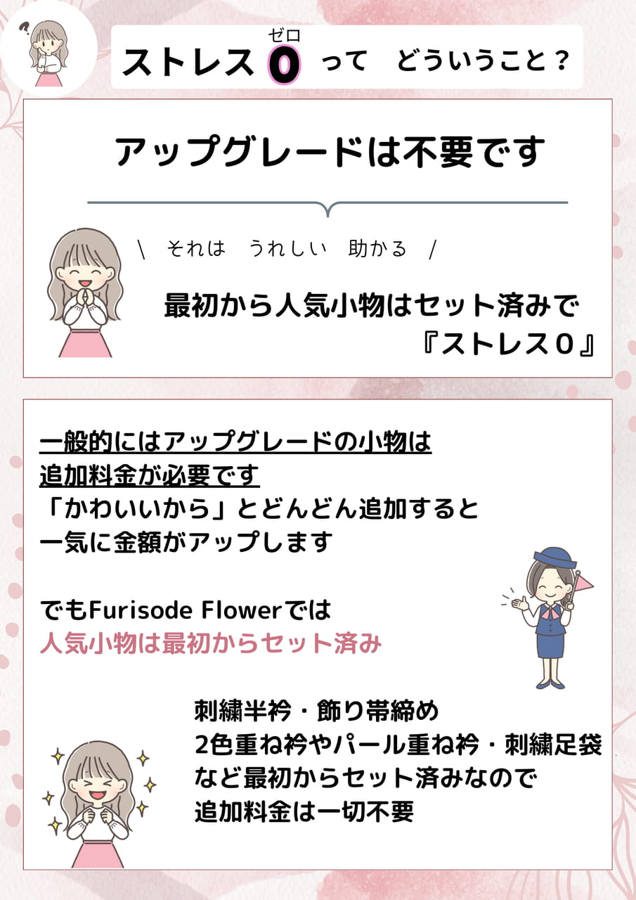ストレス０（4ページ目）