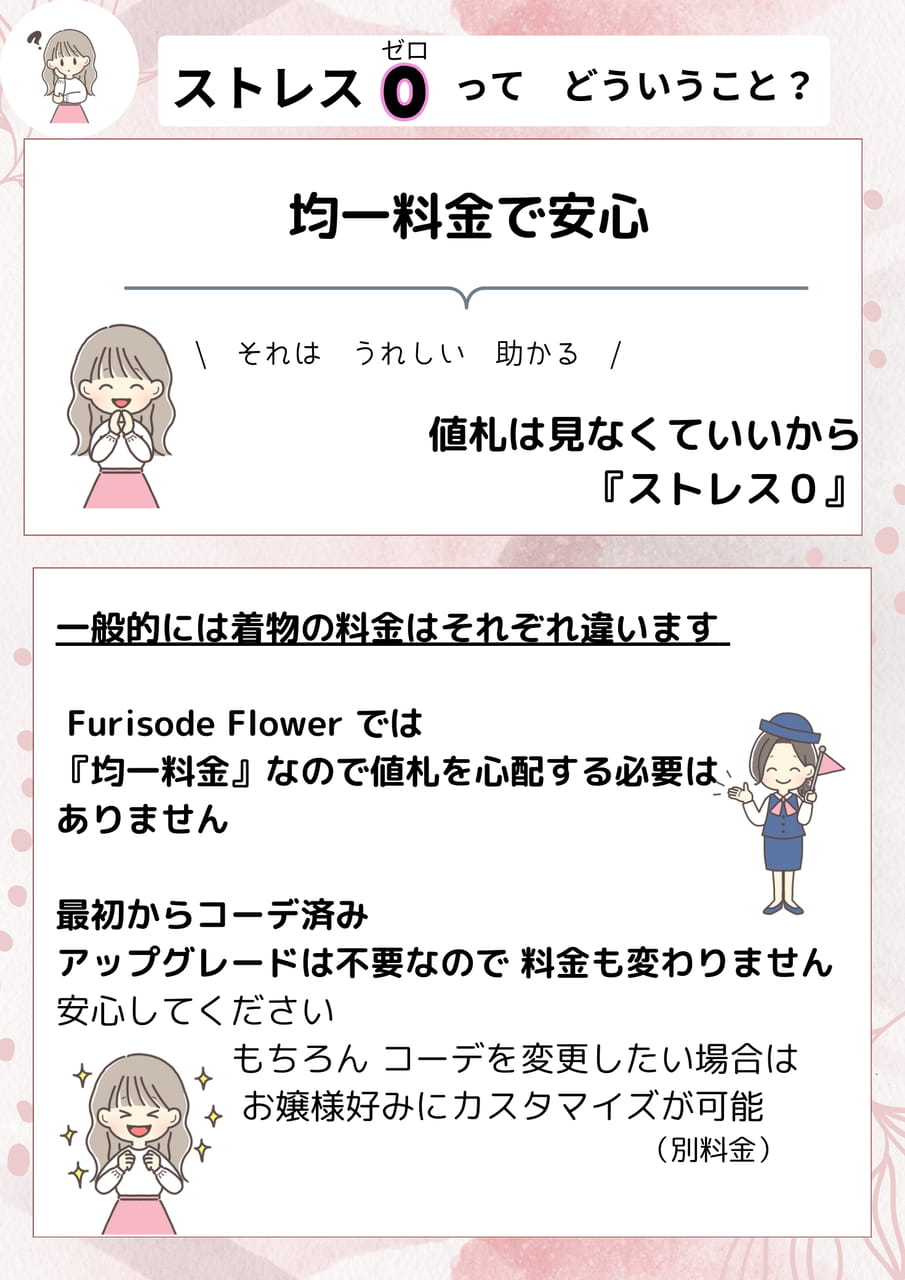 ストレス０（5ページ目）