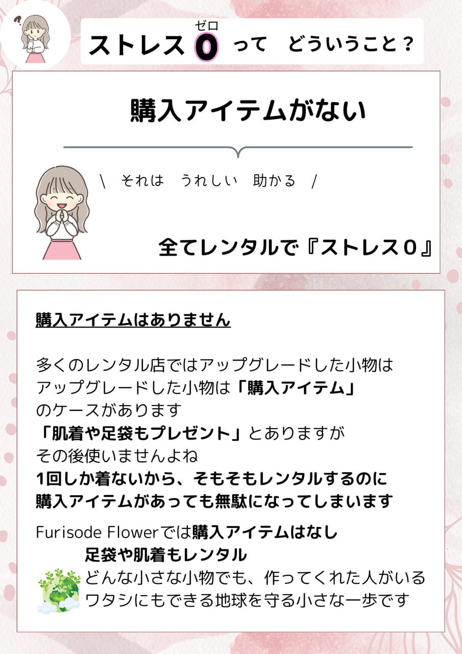 ストレス０（7ページ目）
