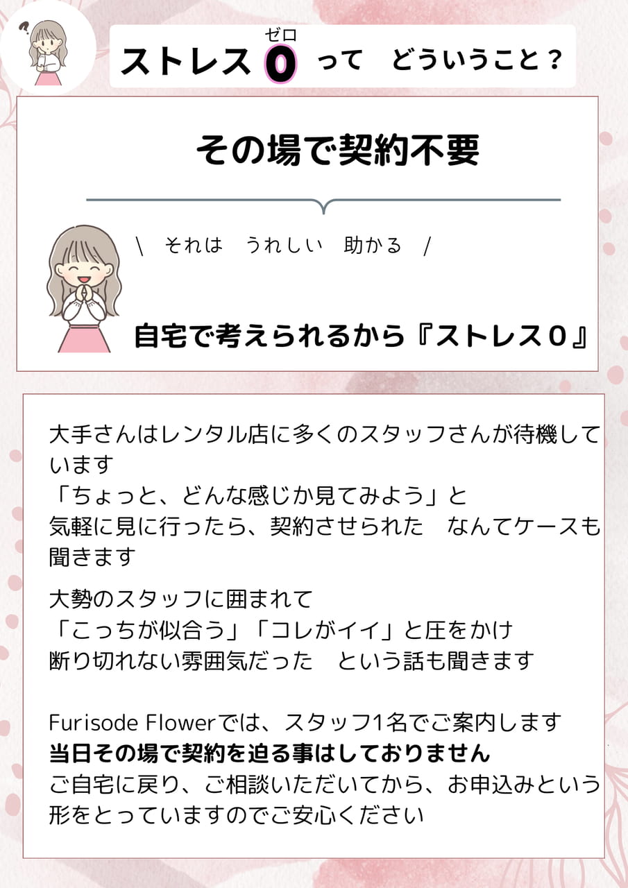 ストレス０（8ページ目）