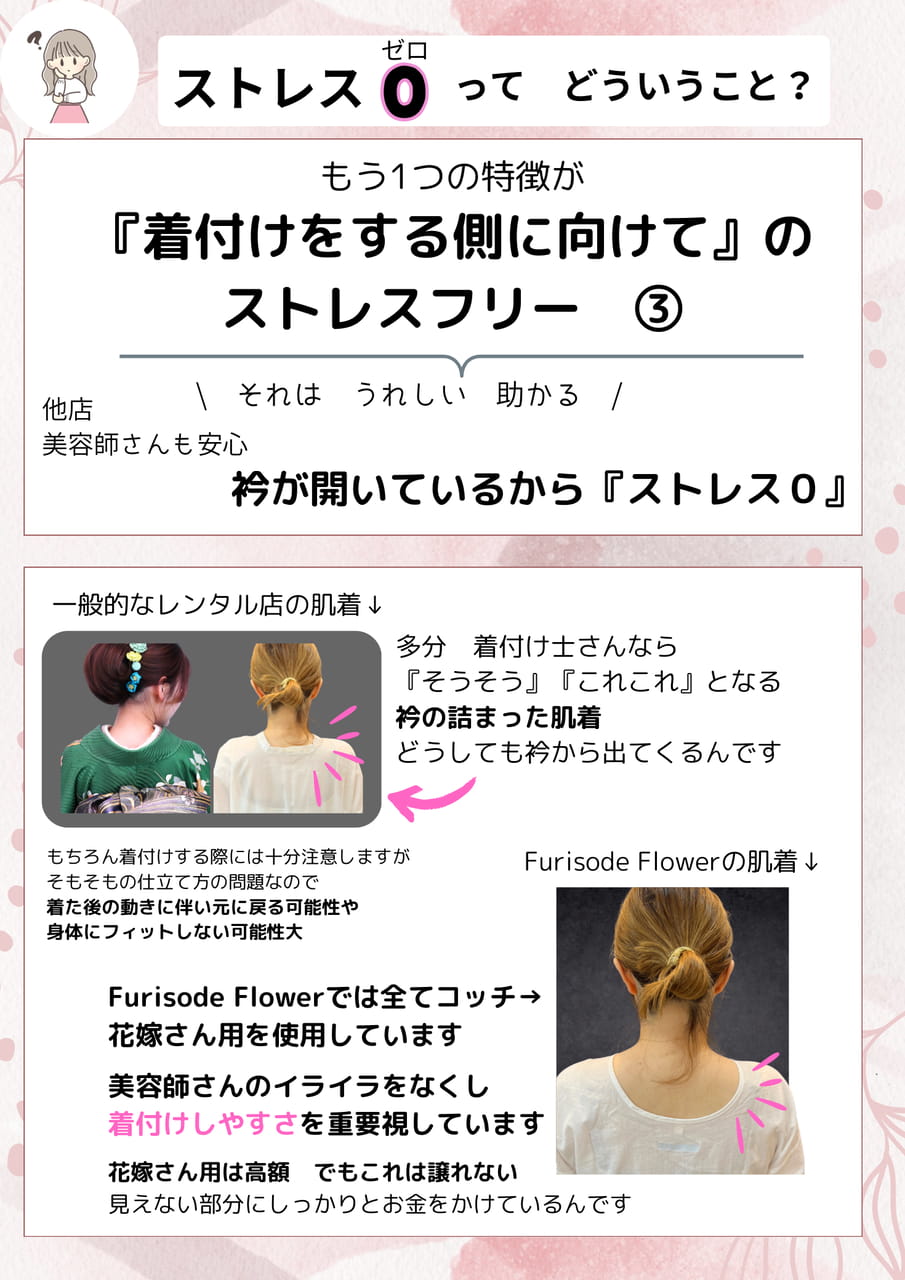 ストレス０（11ページ目）