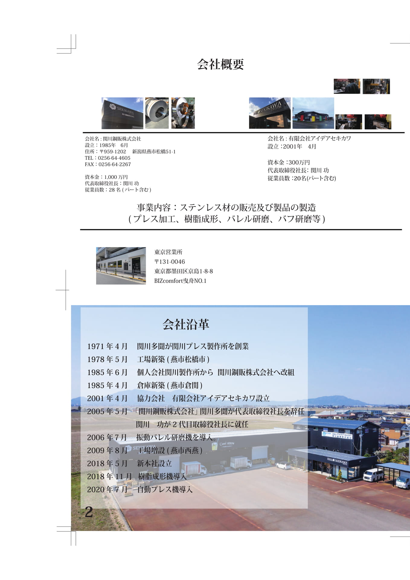 Page (追加)2(2ページ目)