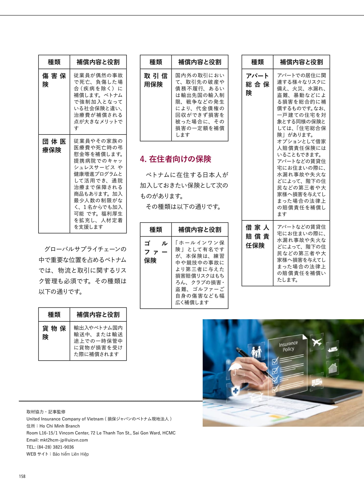 Page 158(158ページ目)
