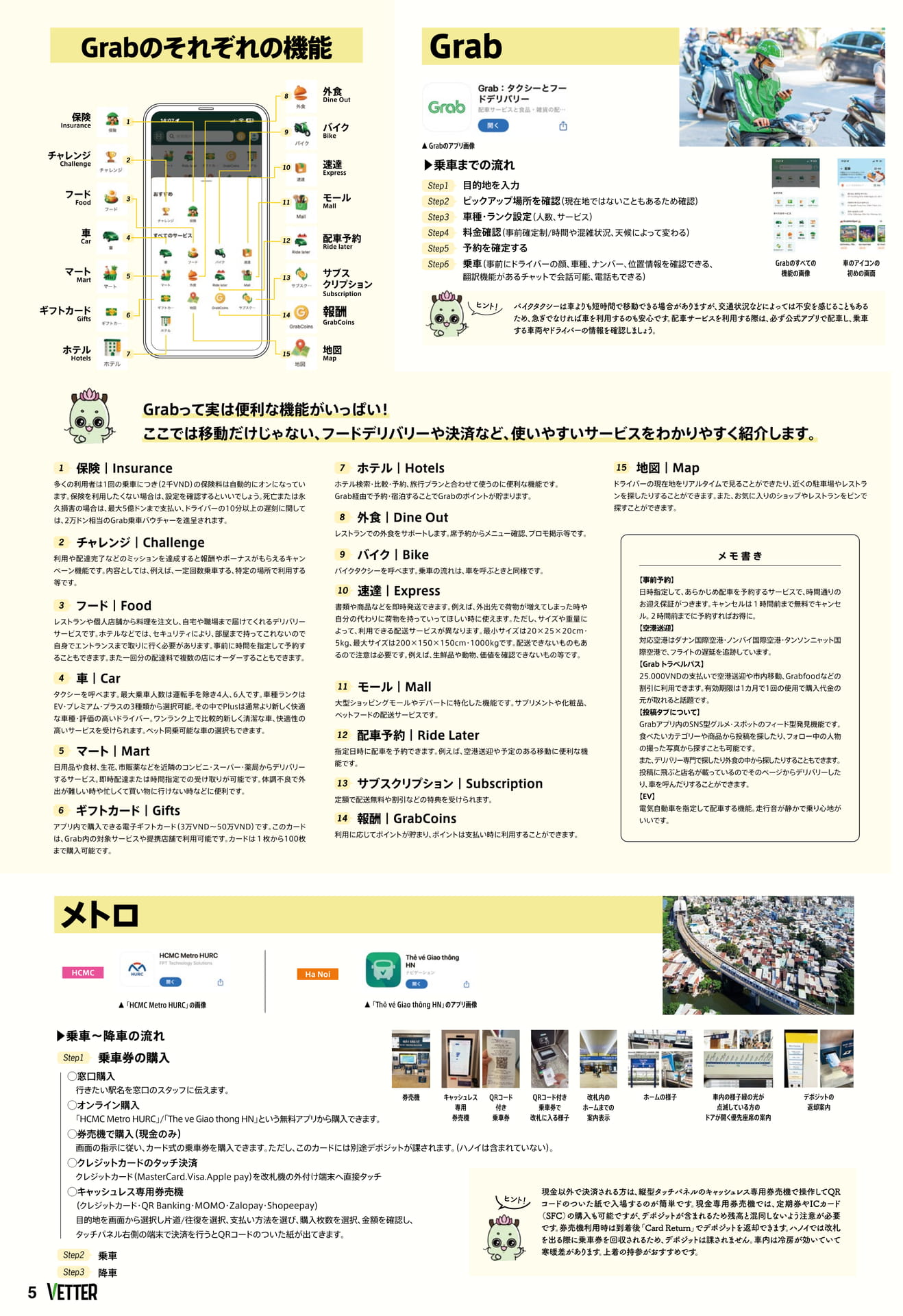 特集（5ページ目）