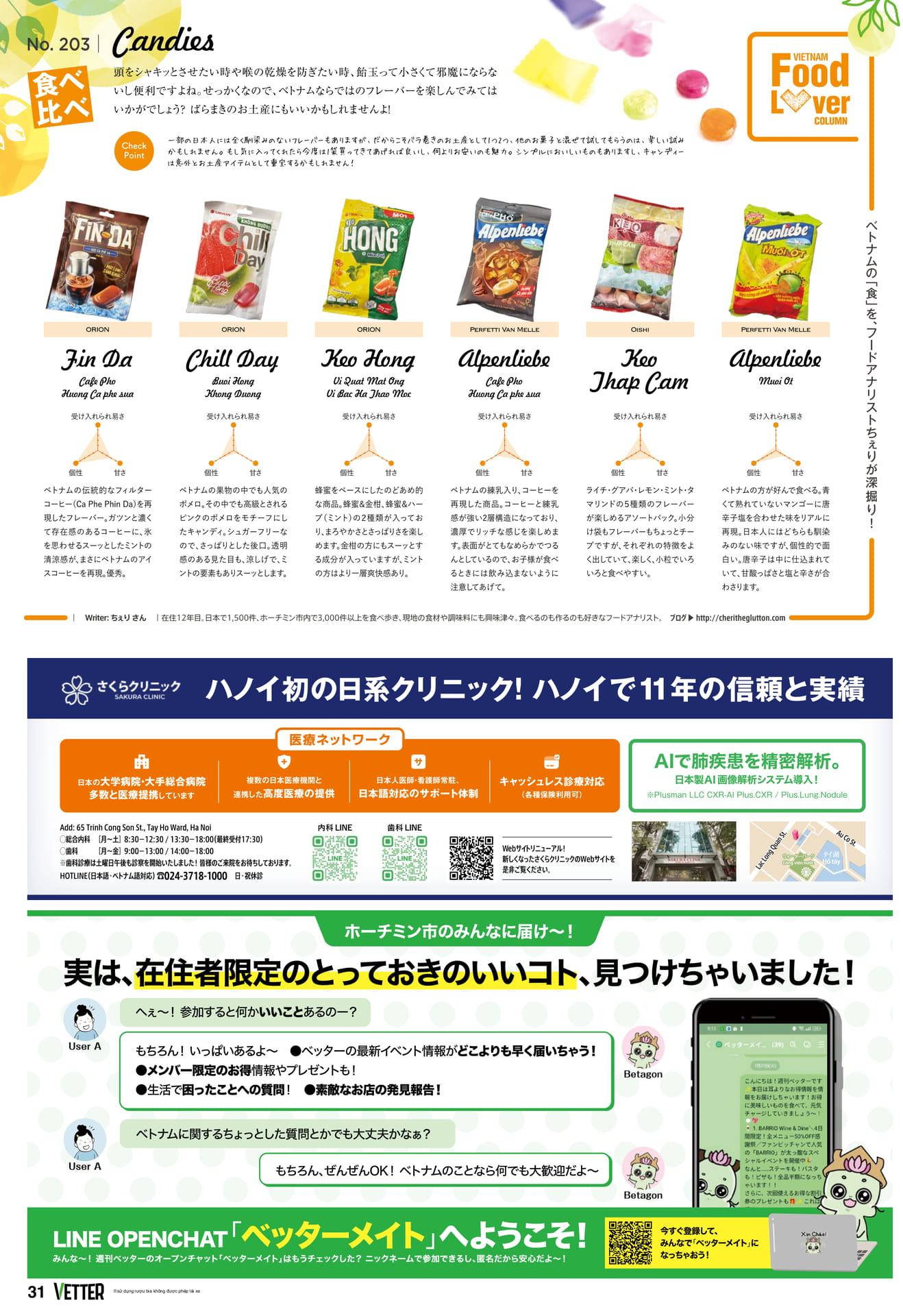 ベトナムのキャンディ食べ比べ(31ページ目)