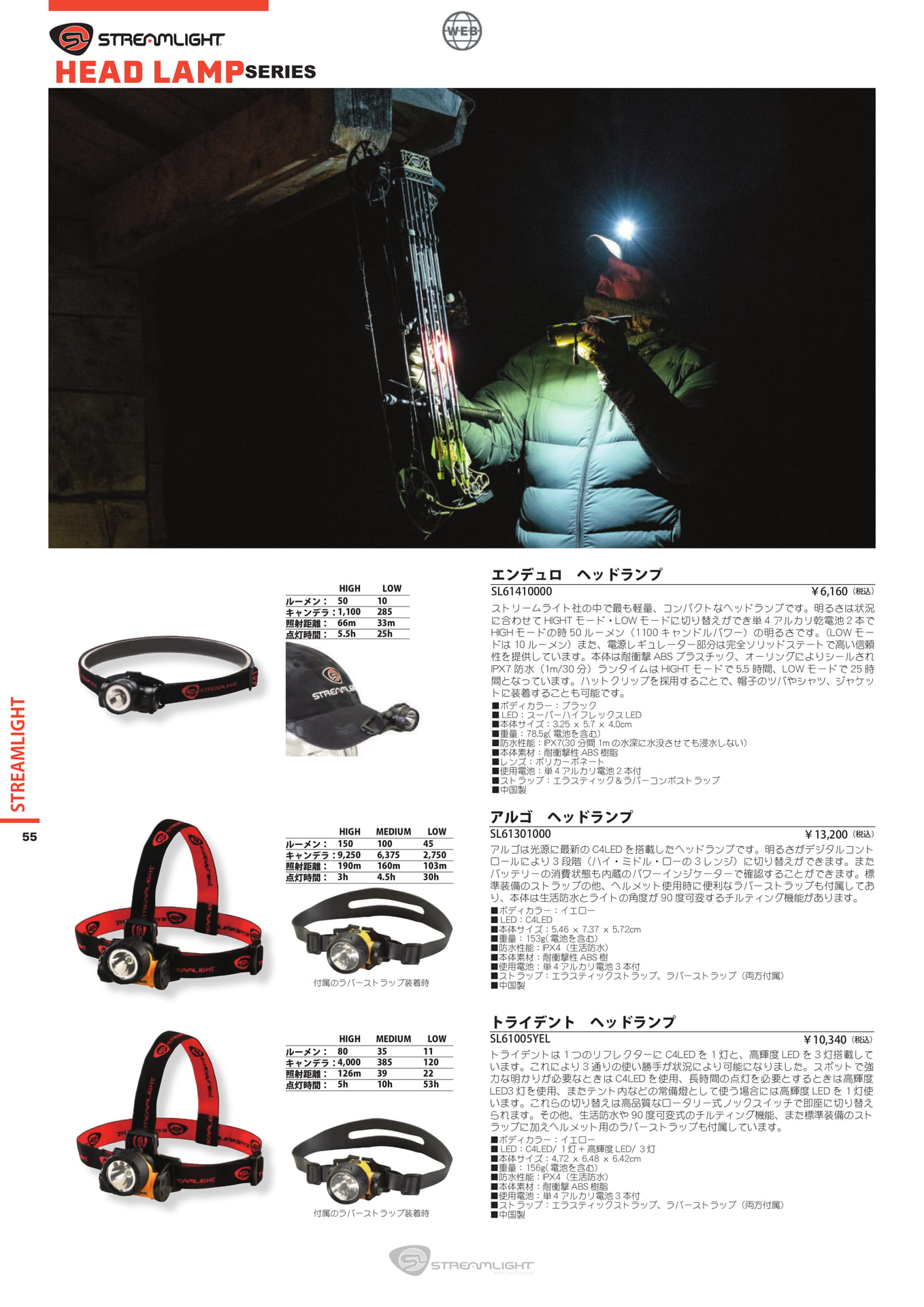 Page 55（56ページ目）