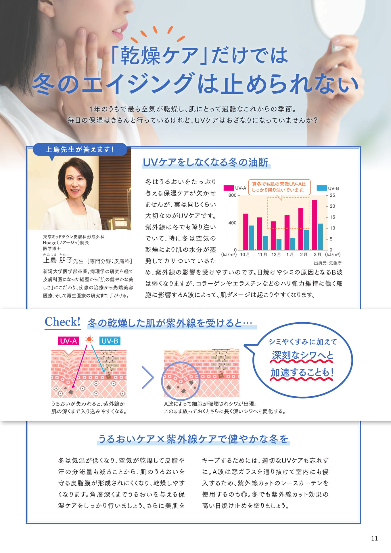 Page 11（11ページ目）