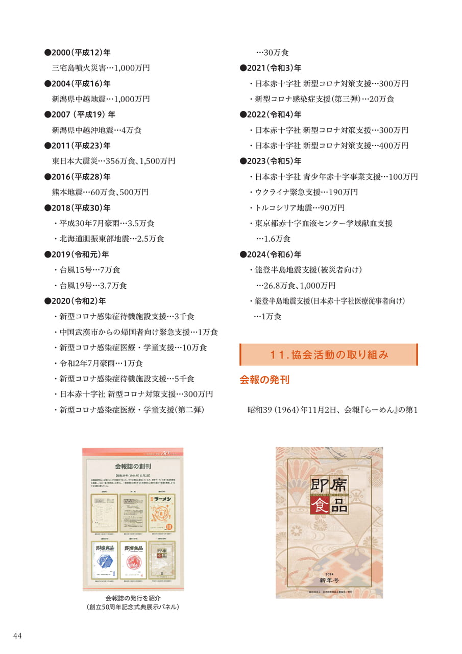 Page 46(46ページ目)