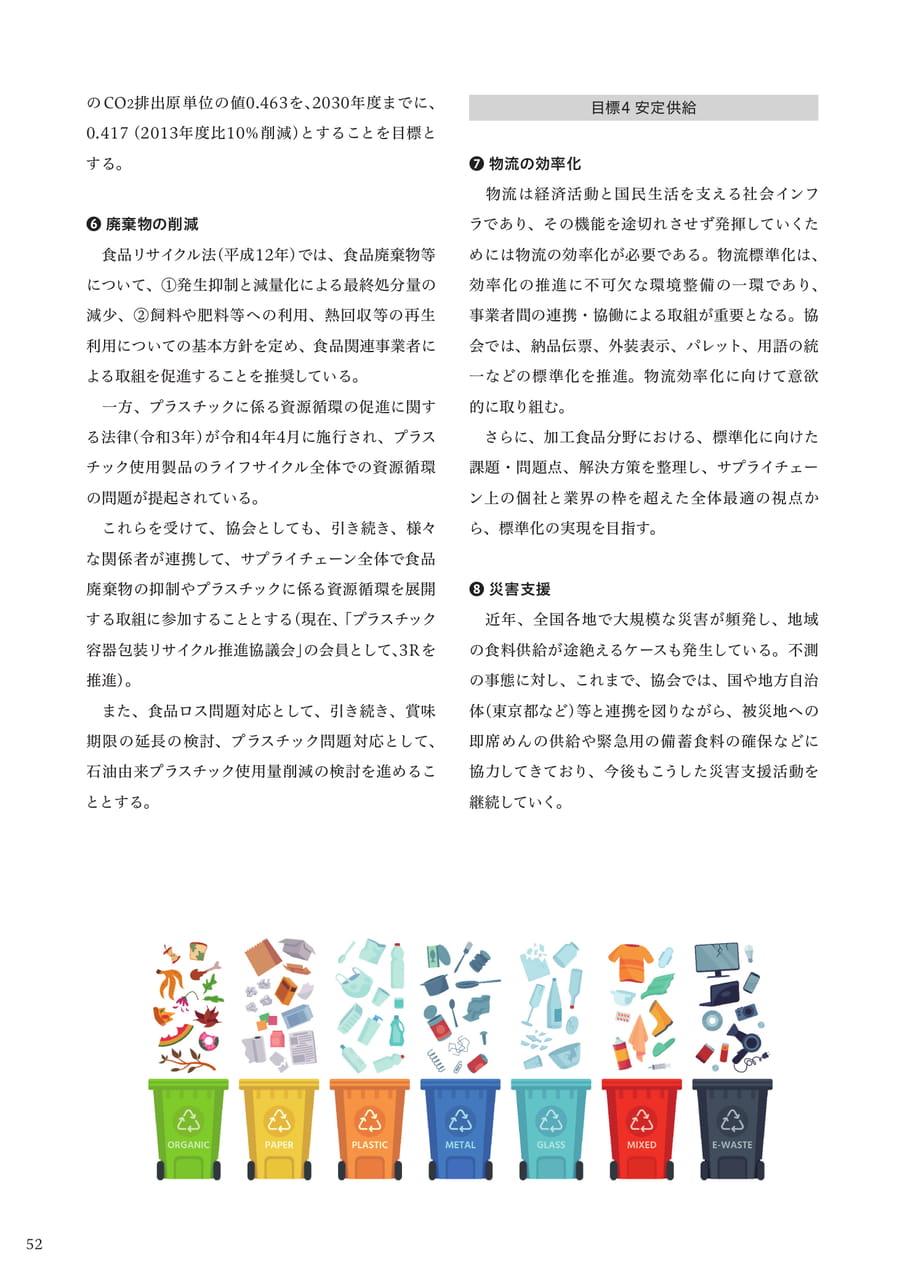 Page 54(54ページ目)