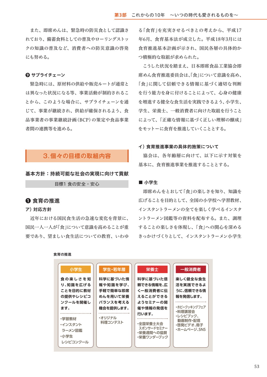 Page 55(55ページ目)