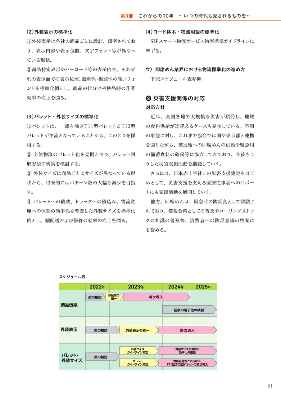 Page 63(63ページ目)