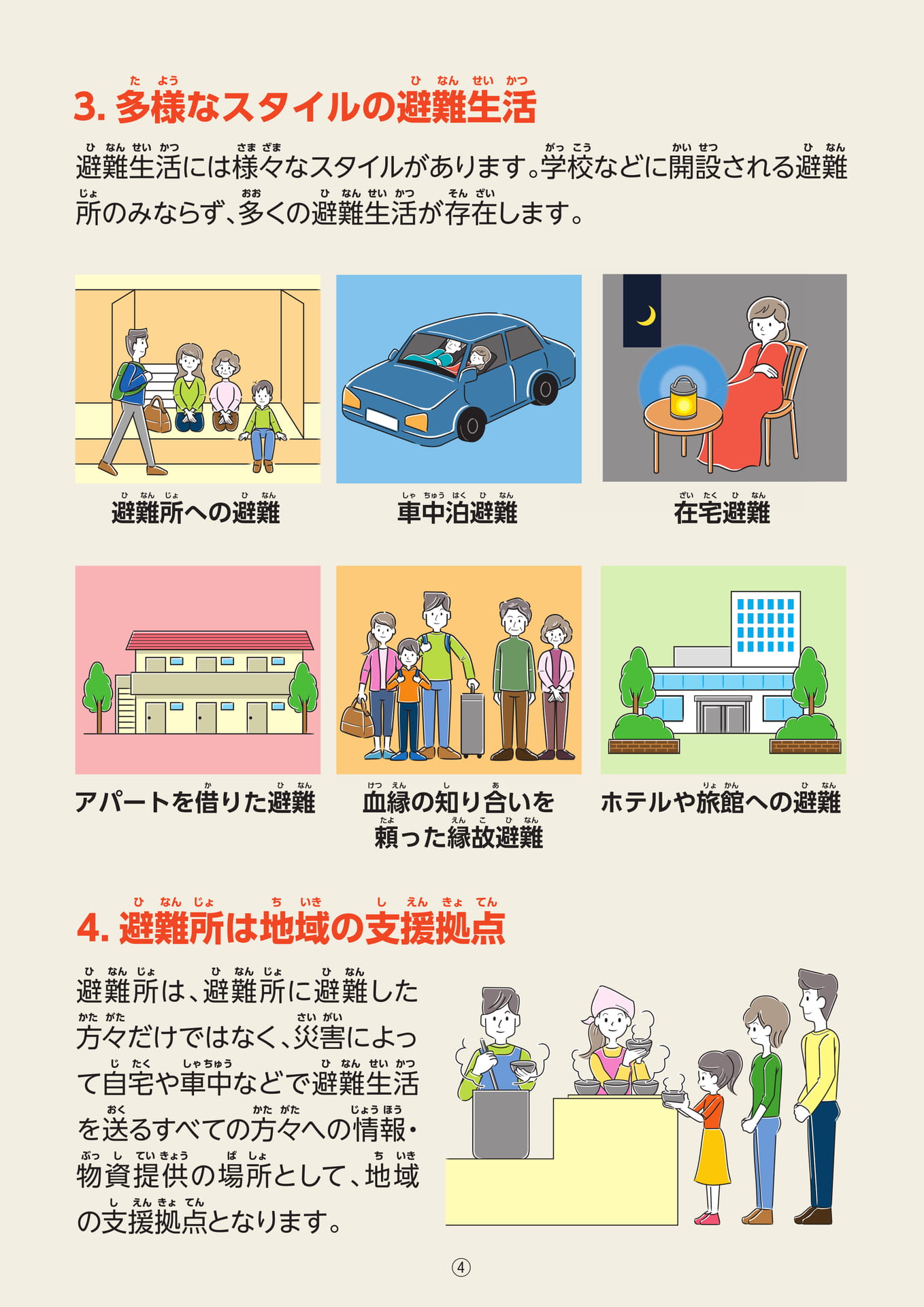 多様なスタイルの避難生活(5ページ目)