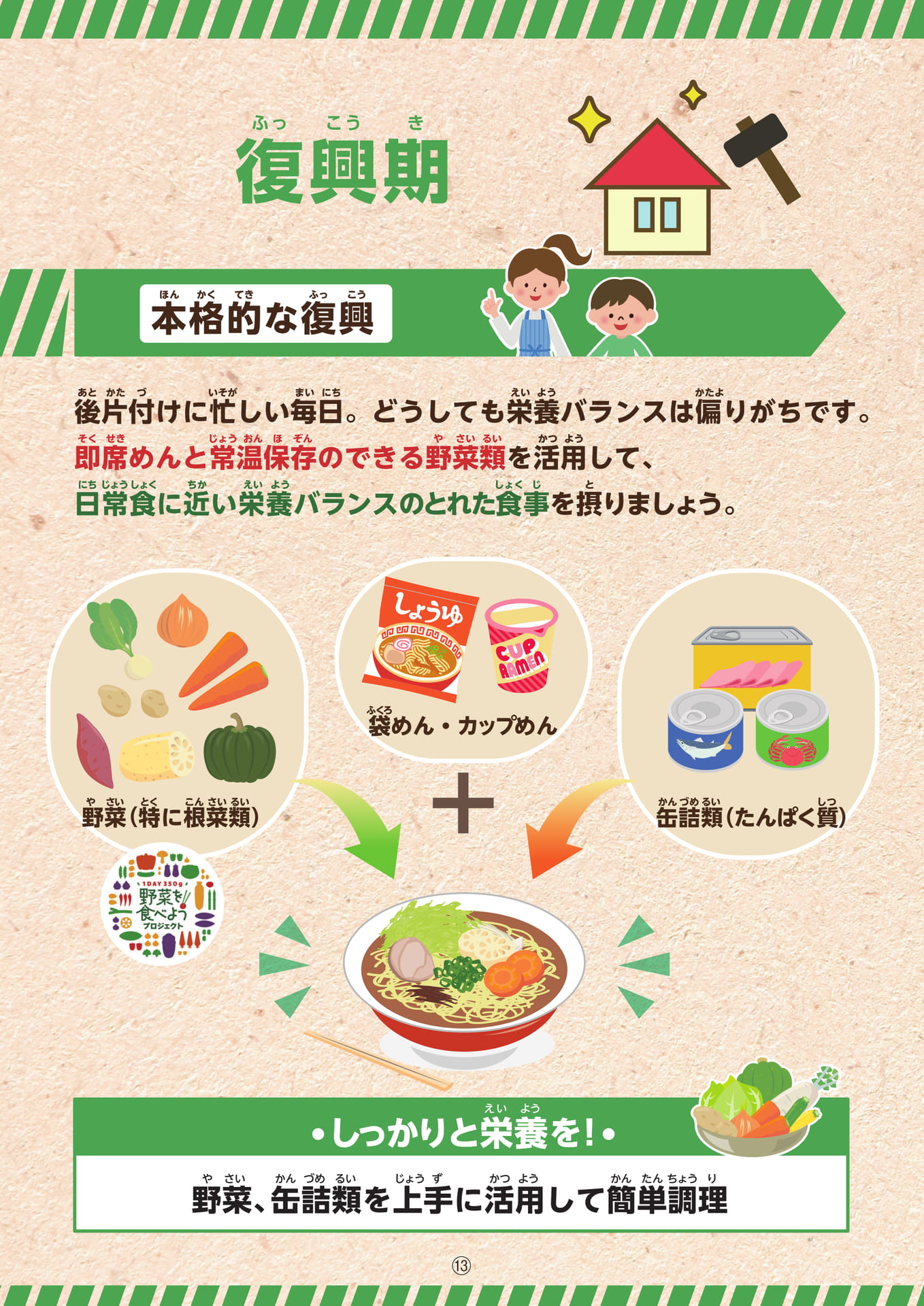 復興期 本格的な復興(14ページ目)