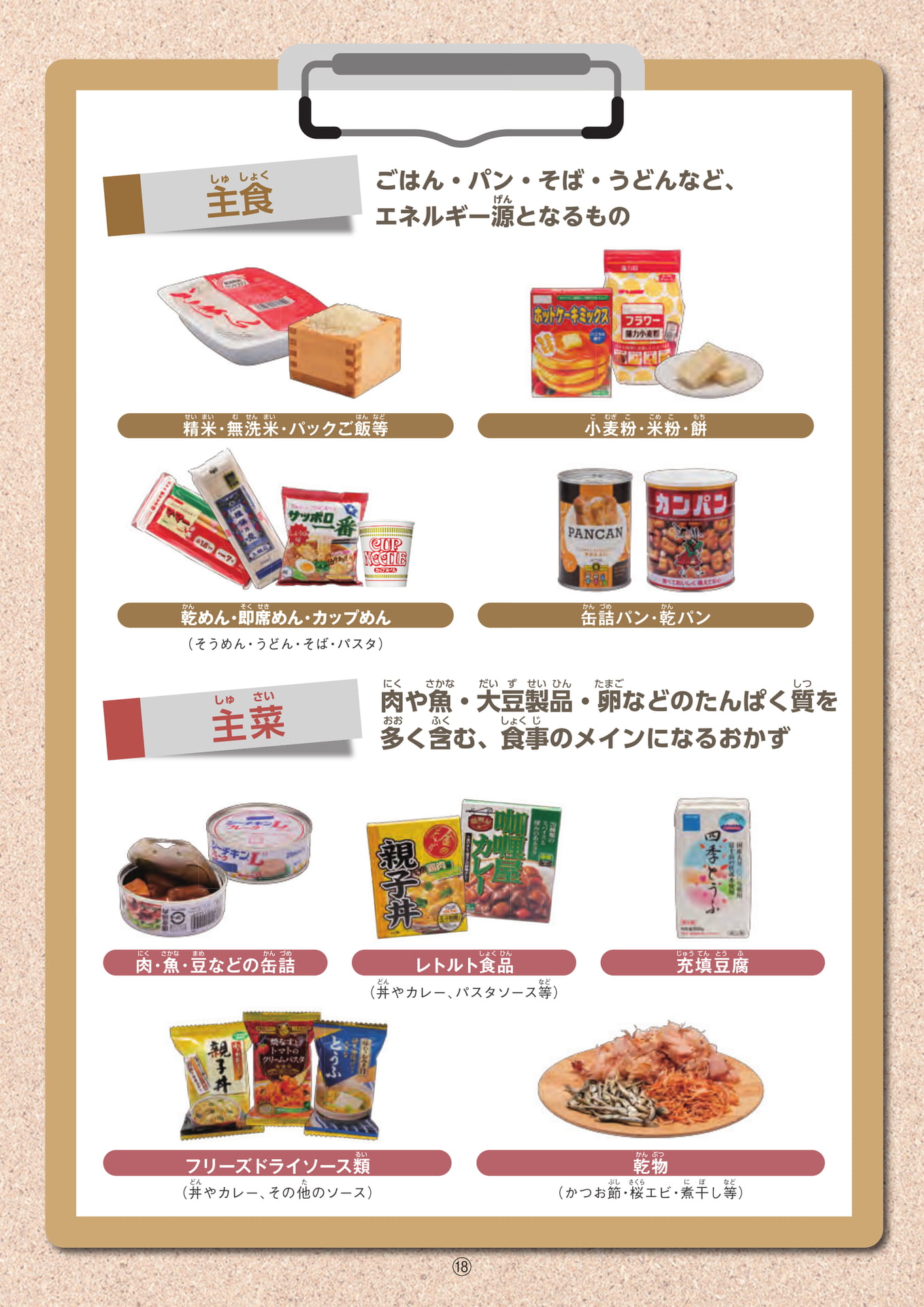 主食・主菜の備蓄食品(19ページ目)