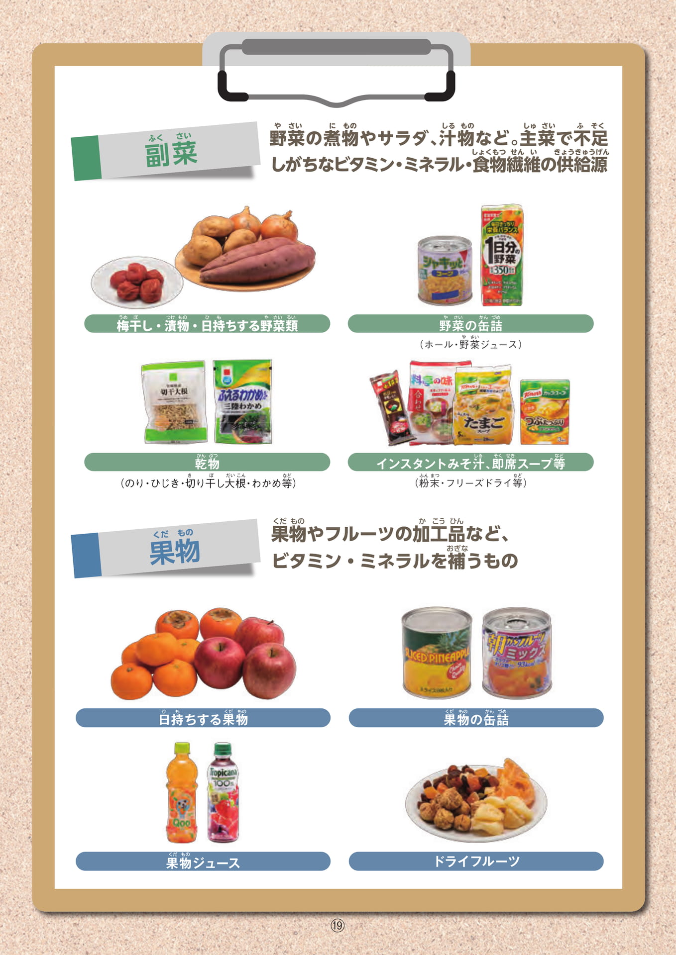 副菜・果物の備蓄食品(20ページ目)