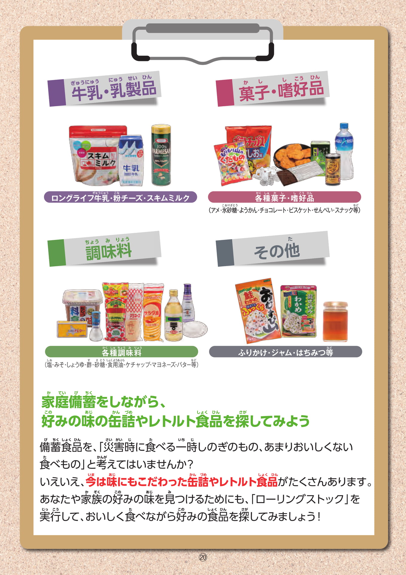 乳製品・調味料等の備蓄食品(21ページ目)