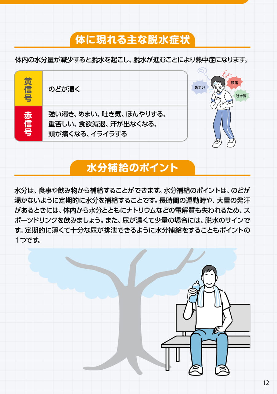 Page 13（13ページ目）